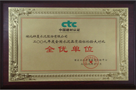 2009年度全國水泥品質指標檢驗大對比全優(yōu)單位